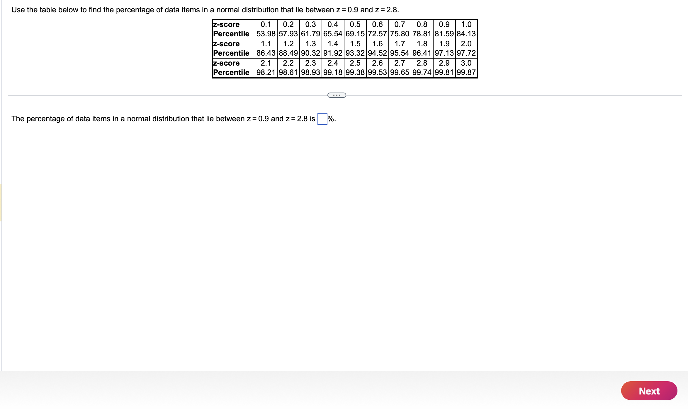Solved Use the table below to find the percentage of data | Chegg.com