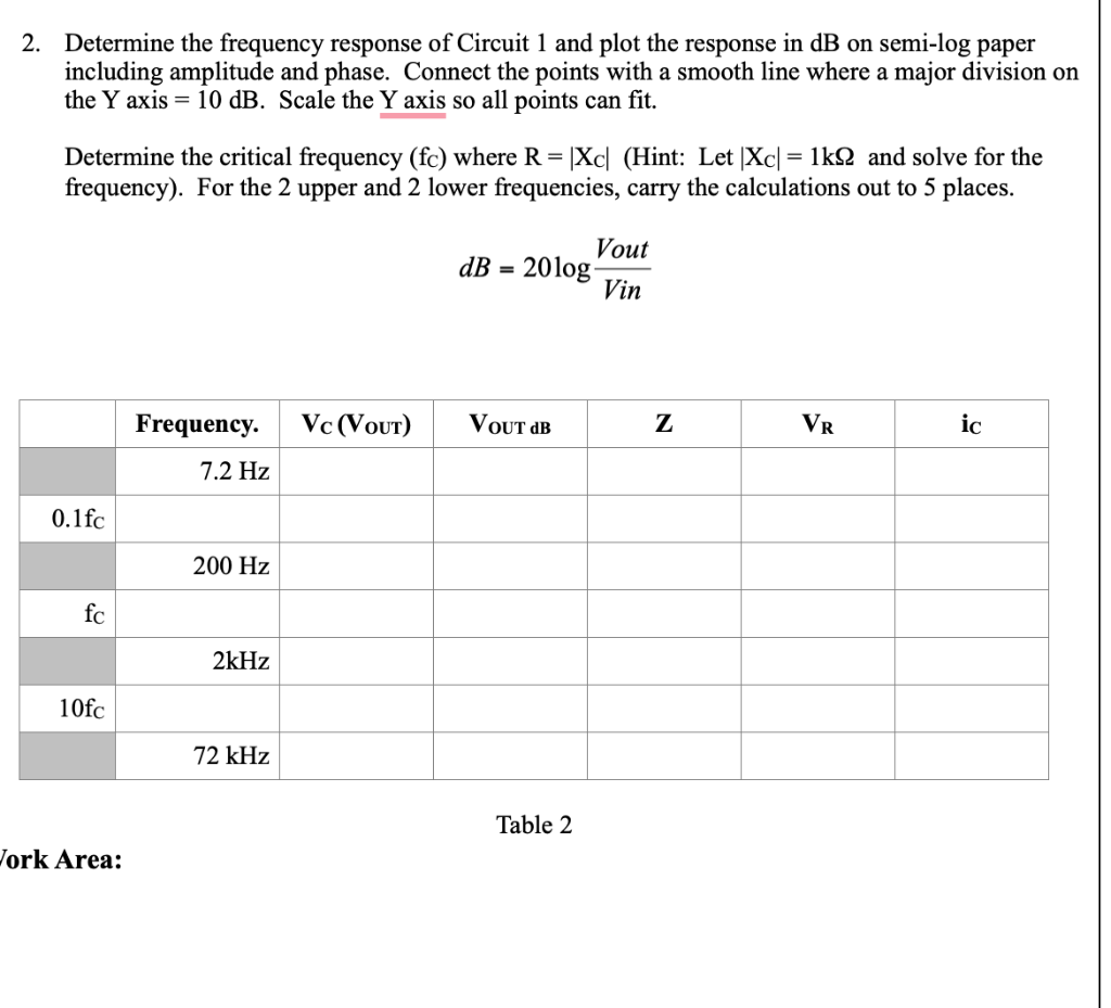 Solved 2. Determine the frequency response of Circuit 1 and | Chegg.com