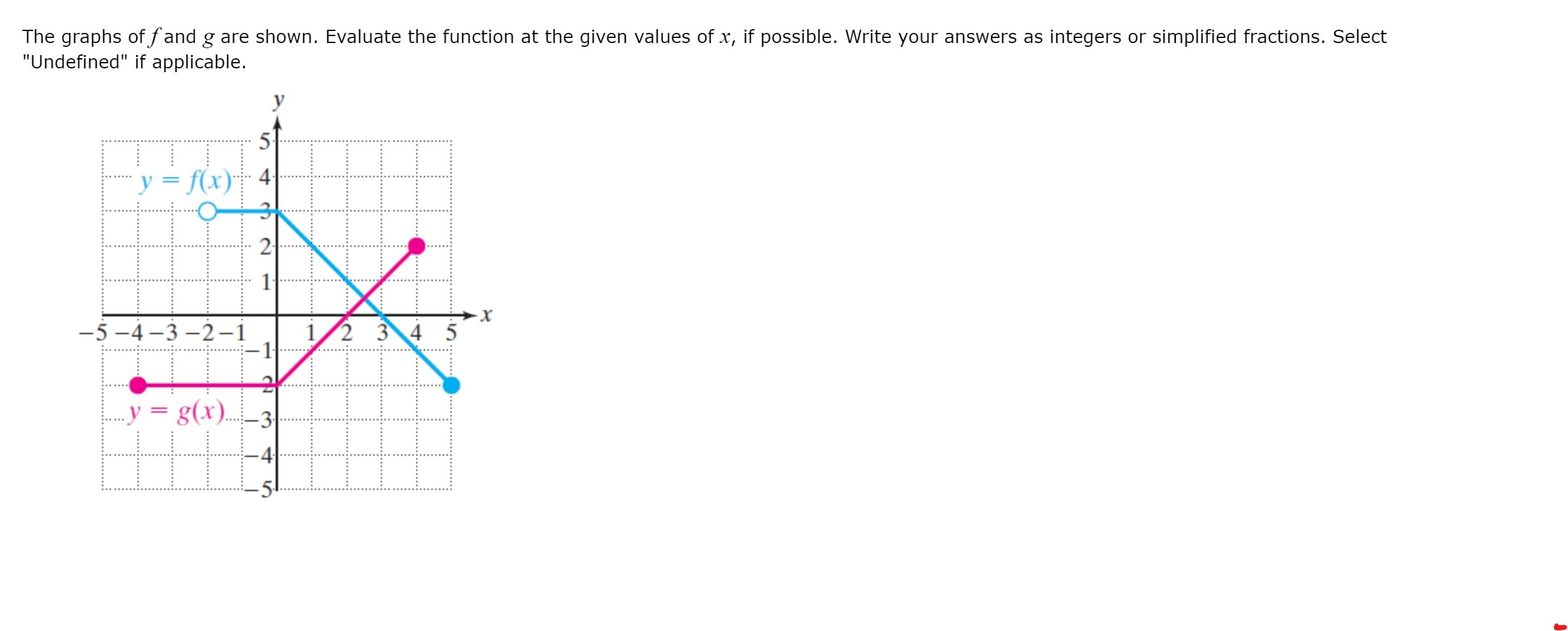 Solved A F G 2 Is B G F 1 Is C G X F Chegg Com