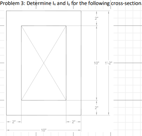 Solved Problem 3: Determine Ix and Iy for the following | Chegg.com