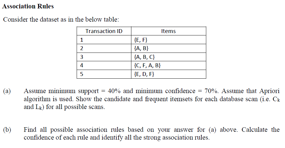 Solved Association Rules Consider the dataset as in the | Chegg.com