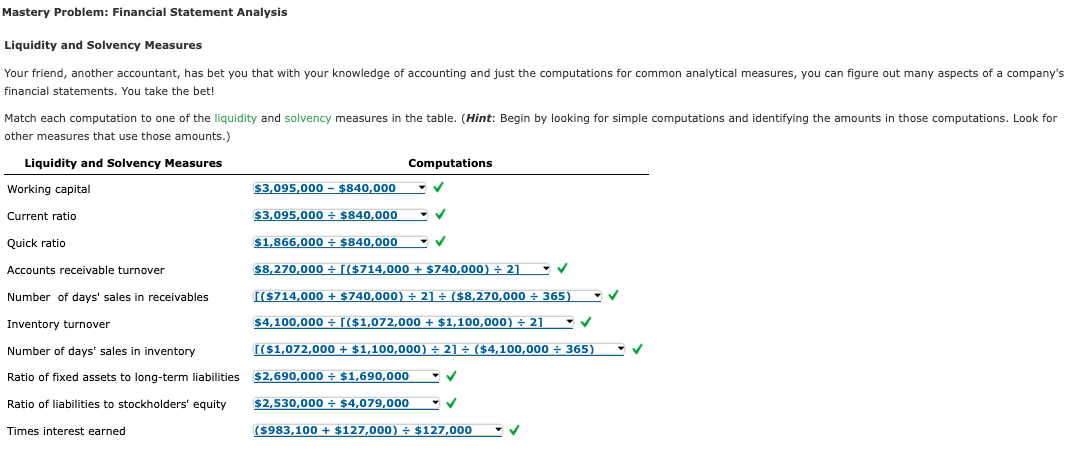 Solved Mastery Problem: Financial Statement Analysis | Chegg.com