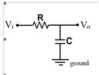 Solved R 1k C 1uf H T A E T Rc U T Look At Your Imp Chegg Com