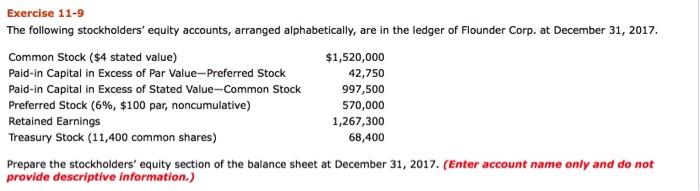 Solved Exercise 11 9 The Following Stockholders Equity Chegg