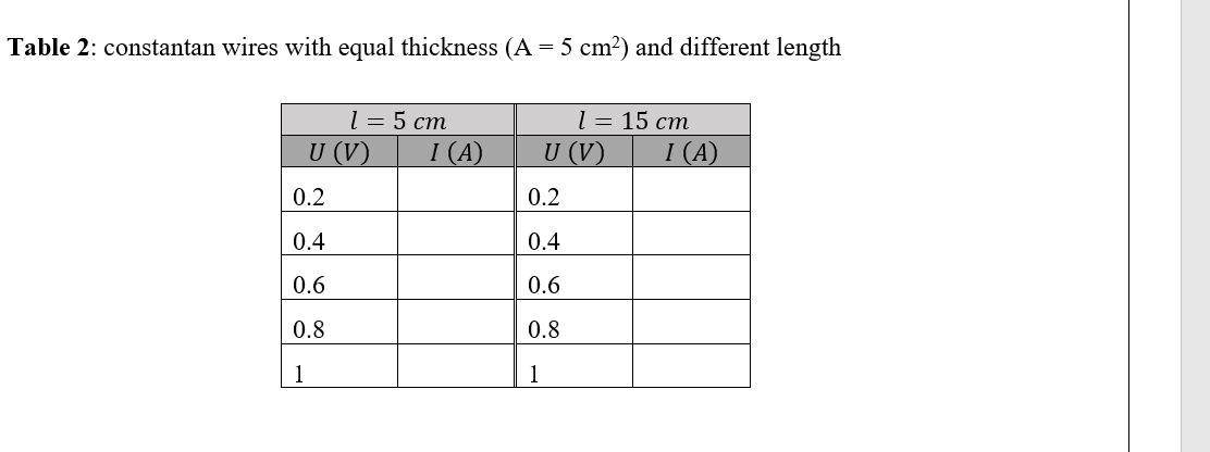 Solved what is the Answer of the table ? (note that is Ohm | Chegg.com
