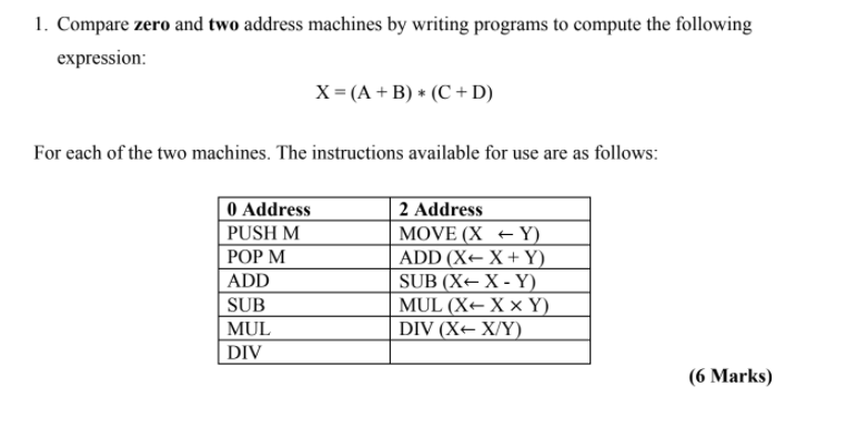 Solved 1. Compare zero and two address machines by writing | Chegg.com