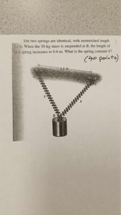 Solved The Two Springs Are Identical, With Unstretched | Chegg.com