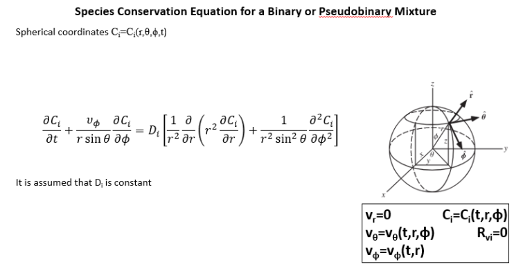 Solved How can I write a Python code that can solve these | Chegg.com