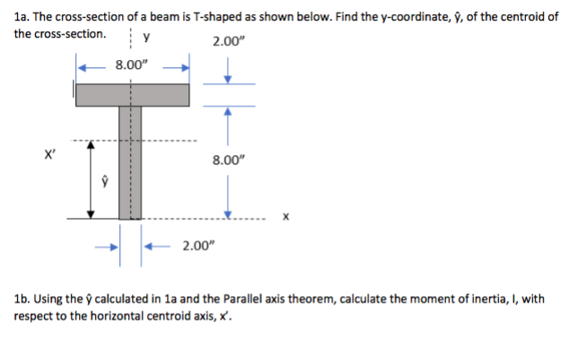 Solved 1a. The cross-section of a beam is T-shaped as shown | Chegg.com