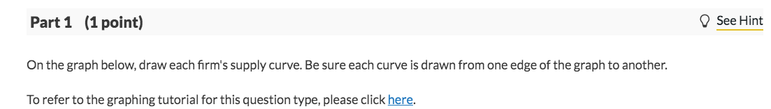 Solved Part 1 (1 point) See Hint On the graph below, draw | Chegg.com