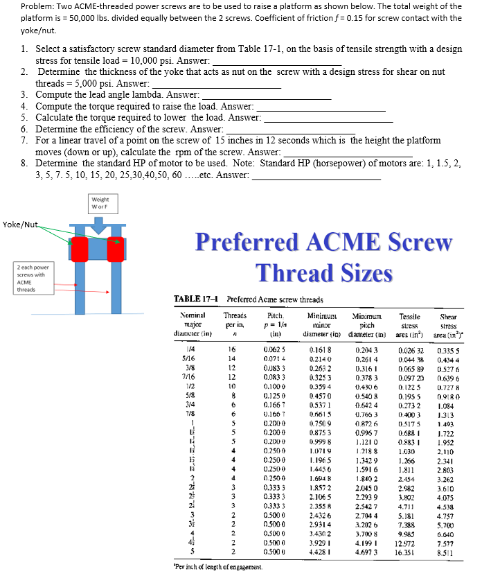 Solved Problem Two ACMEthreaded power screws are to be