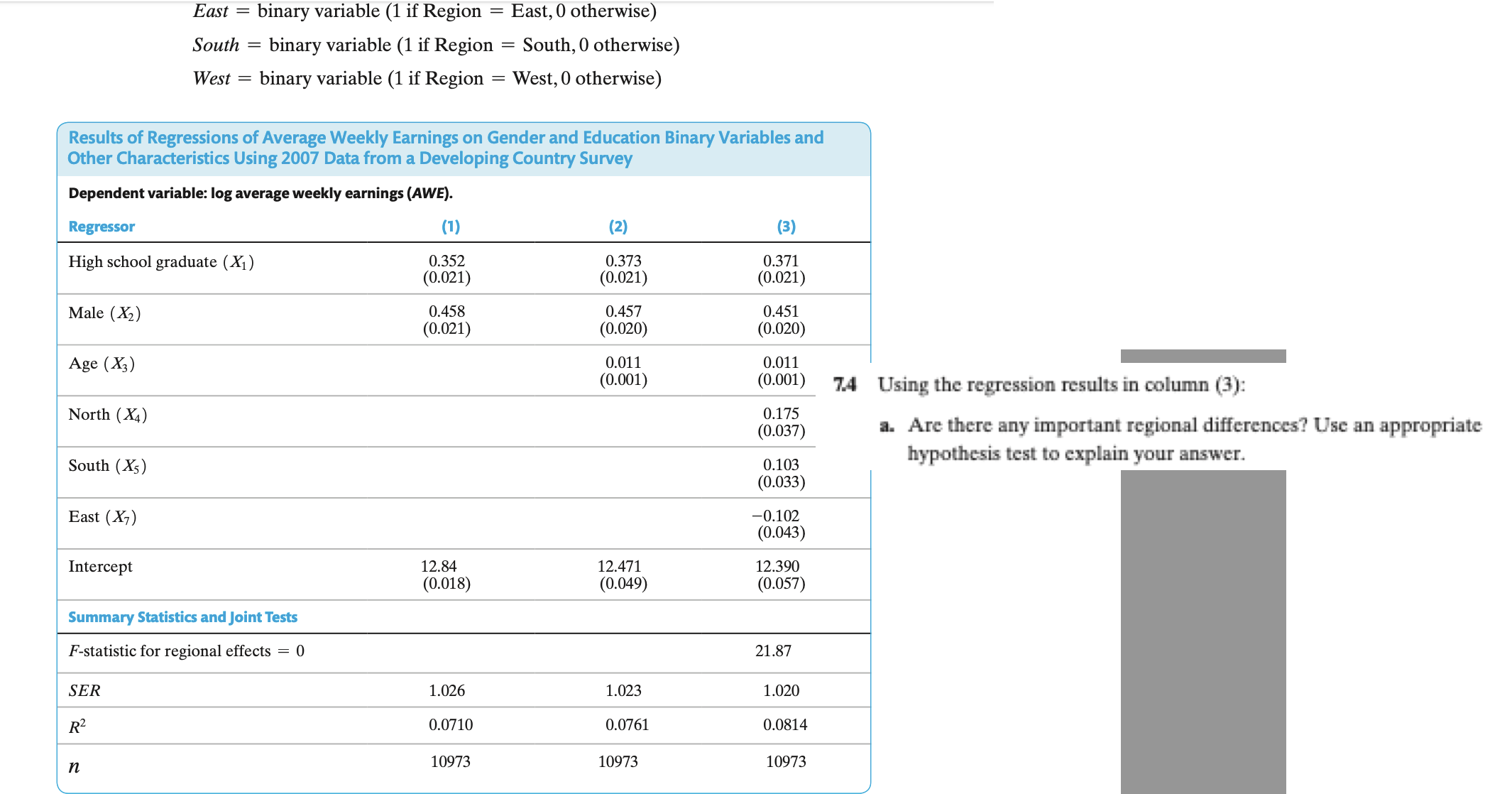 solved-east-binary-variable-1-if-region-east-0-chegg