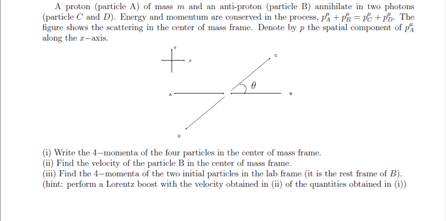 A proton (particle A) of mass m and an anti-proton | Chegg.com