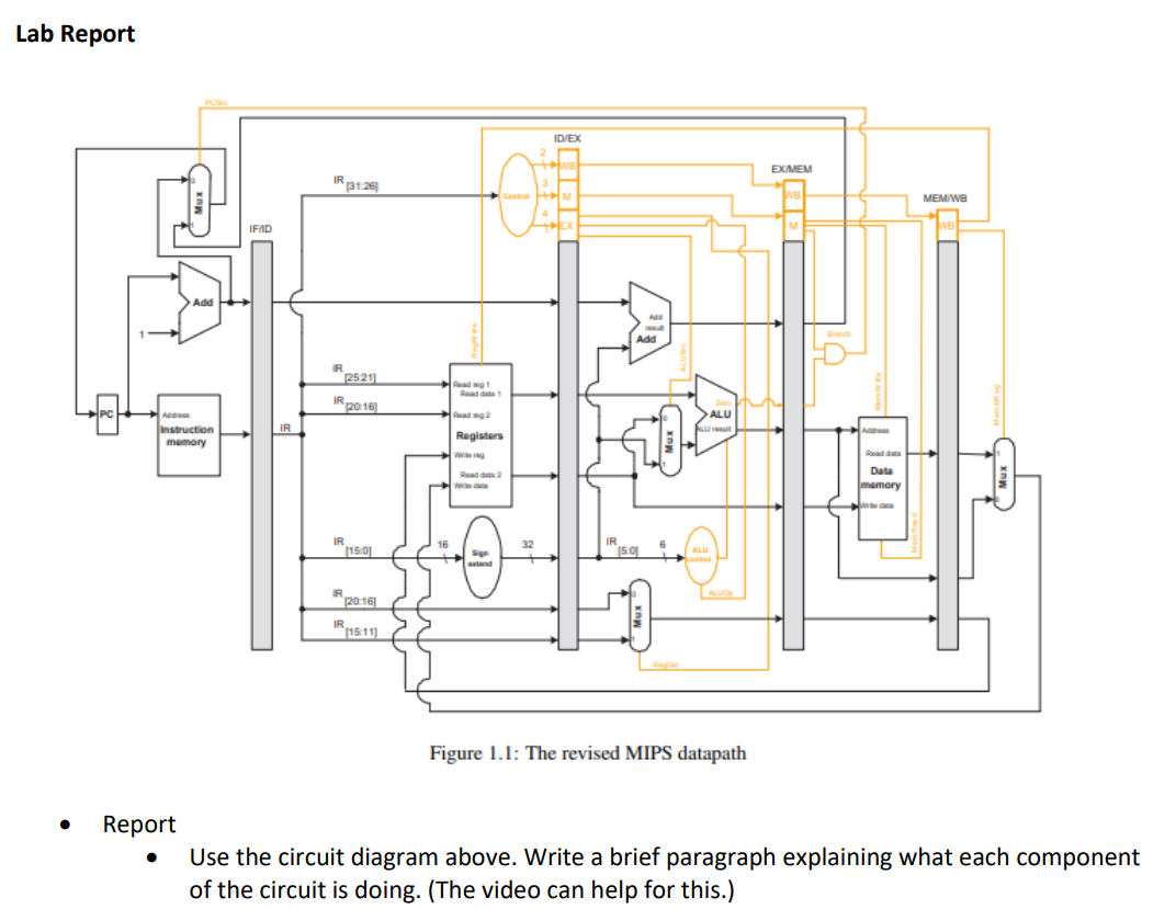 solved-lab-report-figure-1-1-the-revised-mips-datapath-chegg