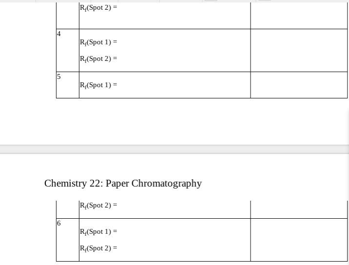 Solved Chemistry 22 Paper Chromatography Solvent front I am