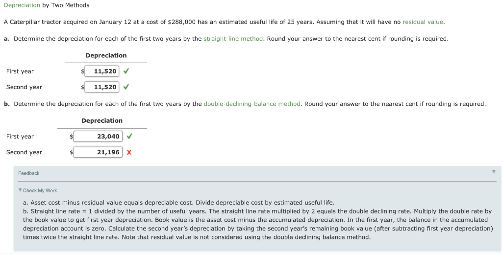 Solved Depreciation by Two Methods A Caterpillar tractor