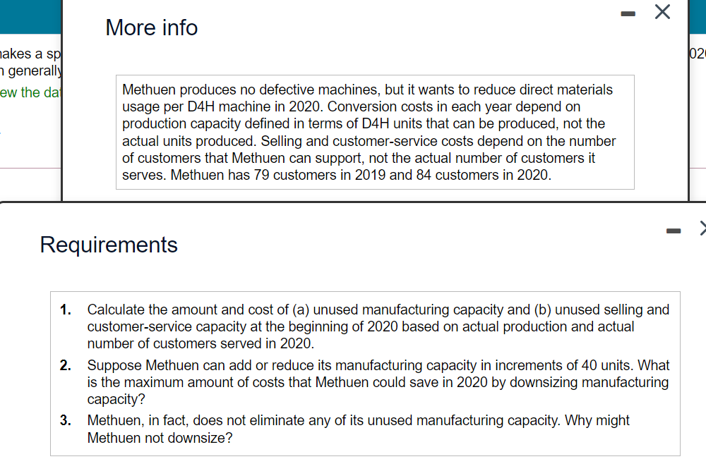 Solved Methuen Corporation makes a specialpurpose machine,