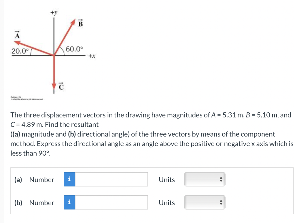 Solved The three displacement vectors in the drawing have | Chegg.com