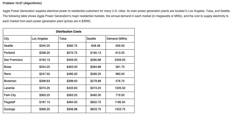 Show my homework mws 08 image