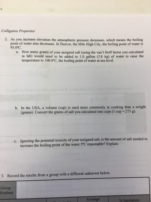 😍 How does salt affect boiling point. Why Does Adding Salt Increase the Boiling Point of Water