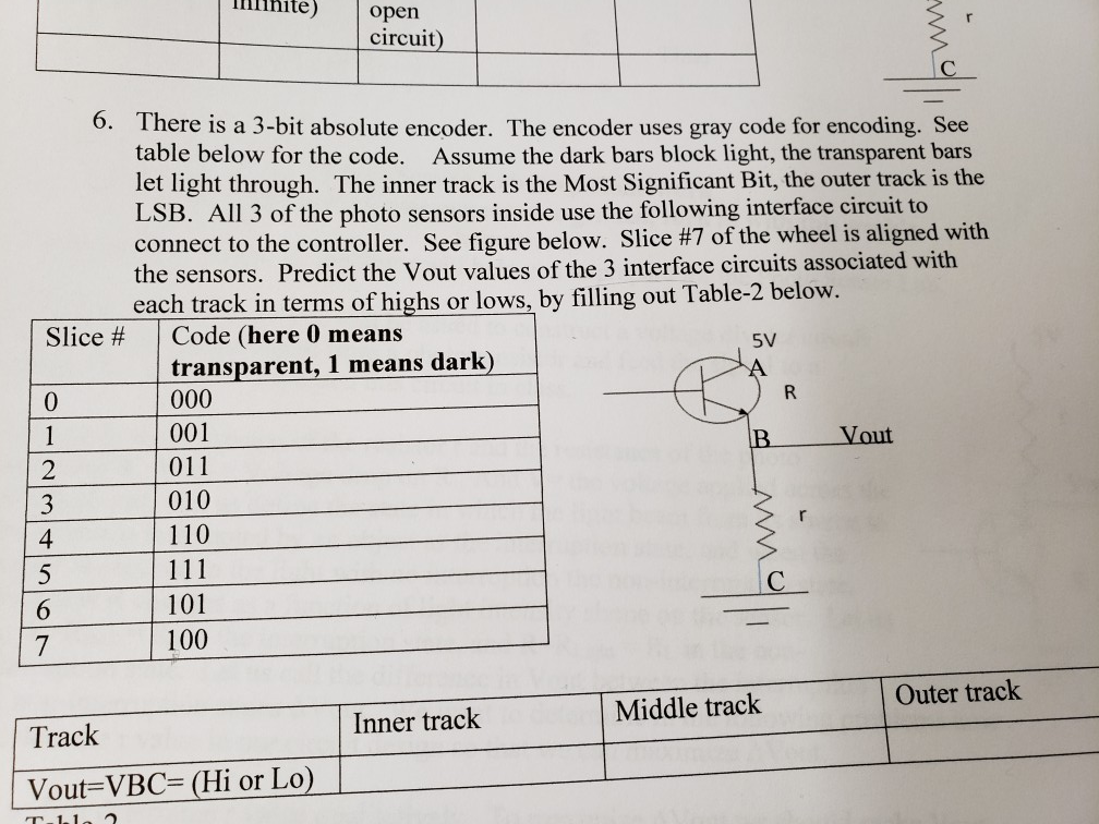 Solved 6. There is a 3-bit absolute encoder. The encoder | Chegg.com