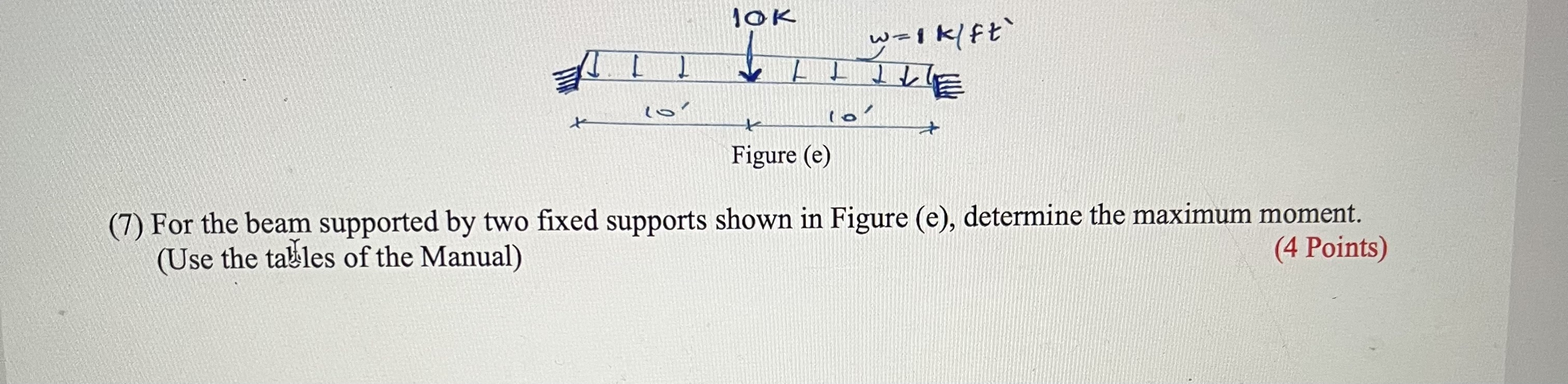 Solved (7) For the beam supported by two fixed supports | Chegg.com