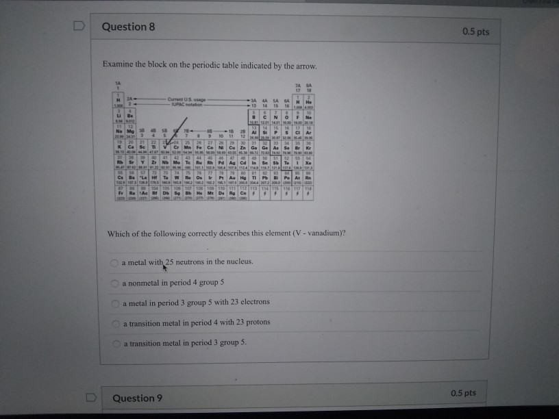 Solved Question 8 0.5 pts Examine the block on the periodic | Chegg.com