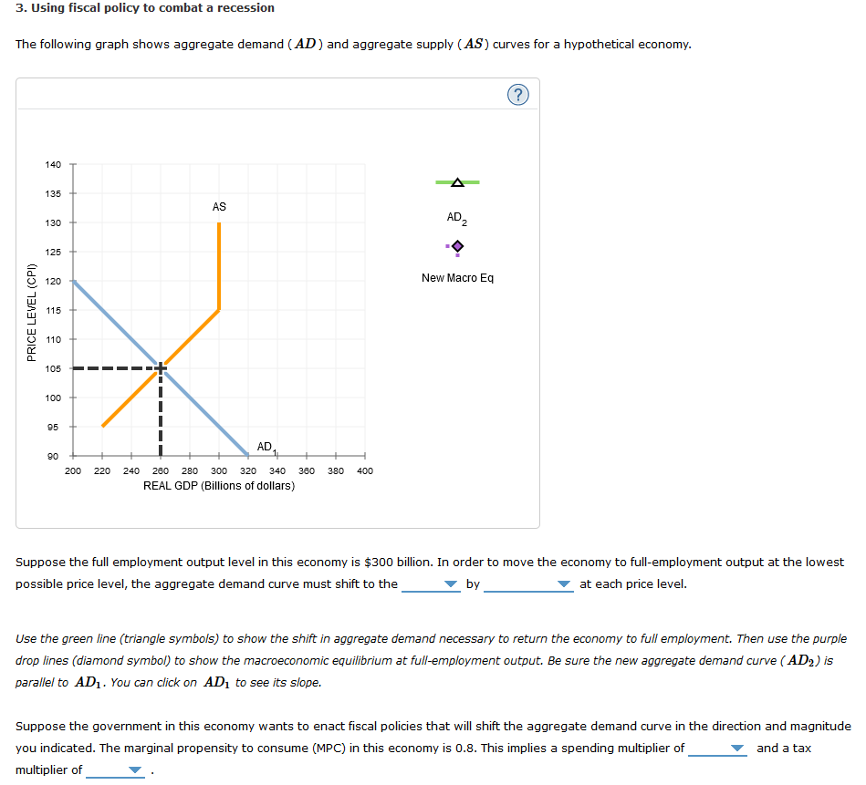 solved-3-using-fiscal-policy-to-combat-a-recession-the-chegg