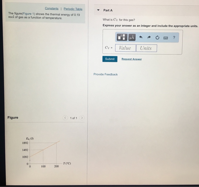 Solved Part A The figure(Figure 1) shows the thermal | Chegg.com