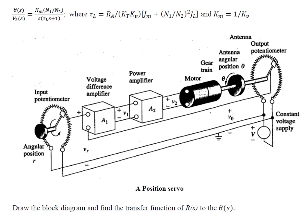 5)A simple but practical feedback control system is Circuit Diagram