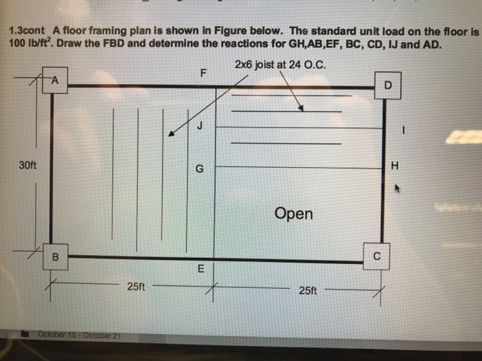 Solved 1.3cont A floor framing plan is shown in Figure | Chegg.com