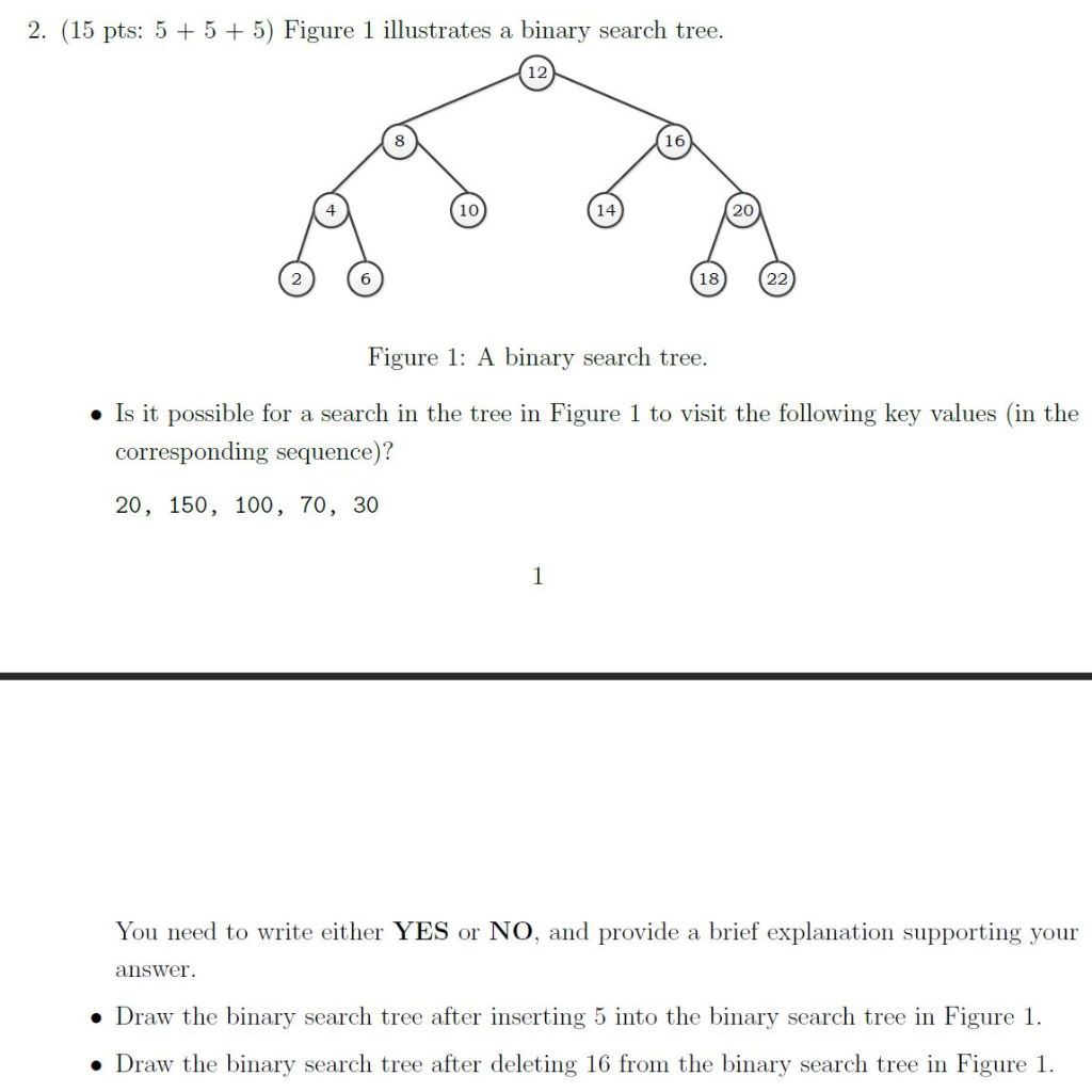 Solved 2. (15 pts: 5 + 5 + 5) Figure 1 illustrates a binary | Chegg.com