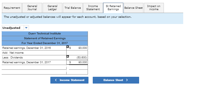 cash advance or personal loan