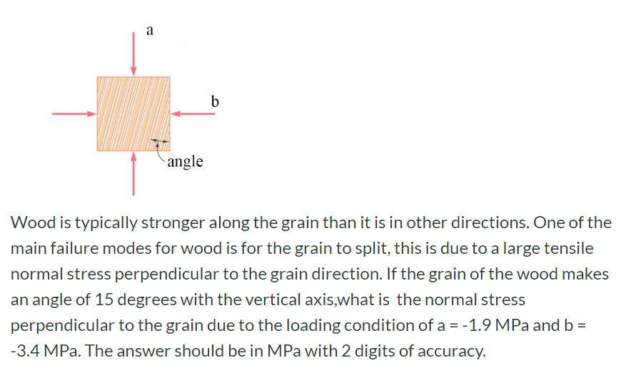 Solved Wood is typically stronger along the grain than it is | Chegg.com