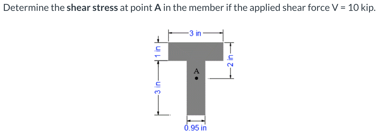Solved Determine the shear stress at point A in the member | Chegg.com