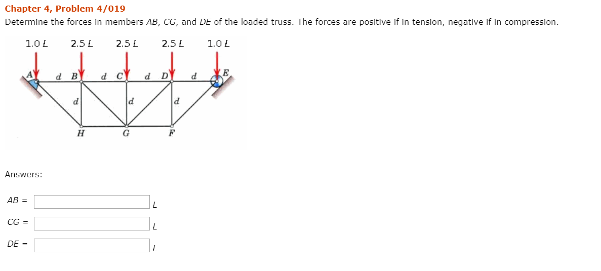 Solved Chapter 4, Problem 4/019 Determine The Forces In | Chegg.com