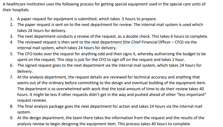Solved A healthcare institution uses the following process | Chegg.com
