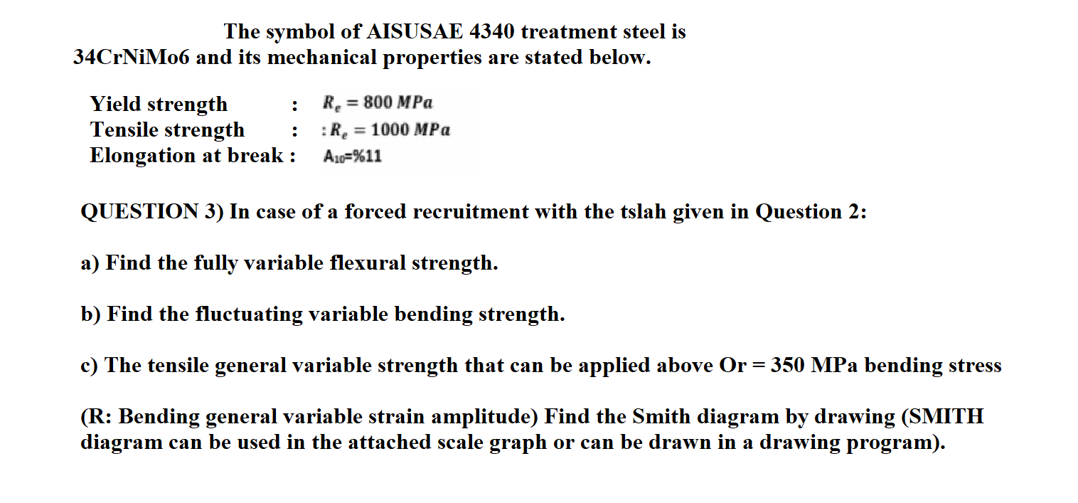 Solved The Symbol Of Aisusae 4340 Treatment Steel Is 34cr Chegg Com