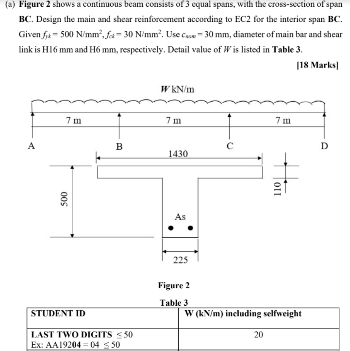 Solved (a) Figure 2 shows a continuous beam consists of 3 | Chegg.com