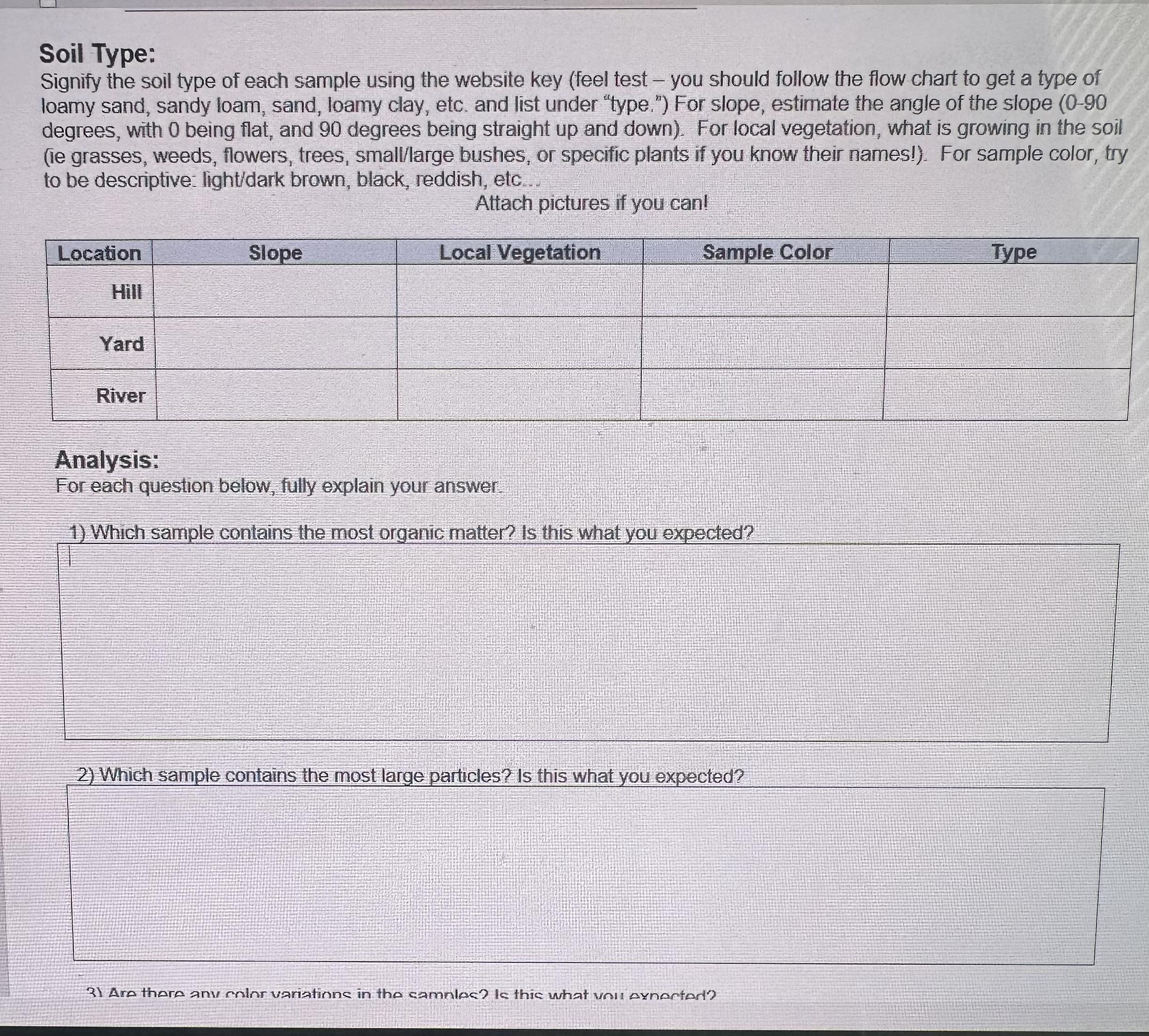 Solved Sample One - The Hill Sample Take from the side of a | Chegg.com