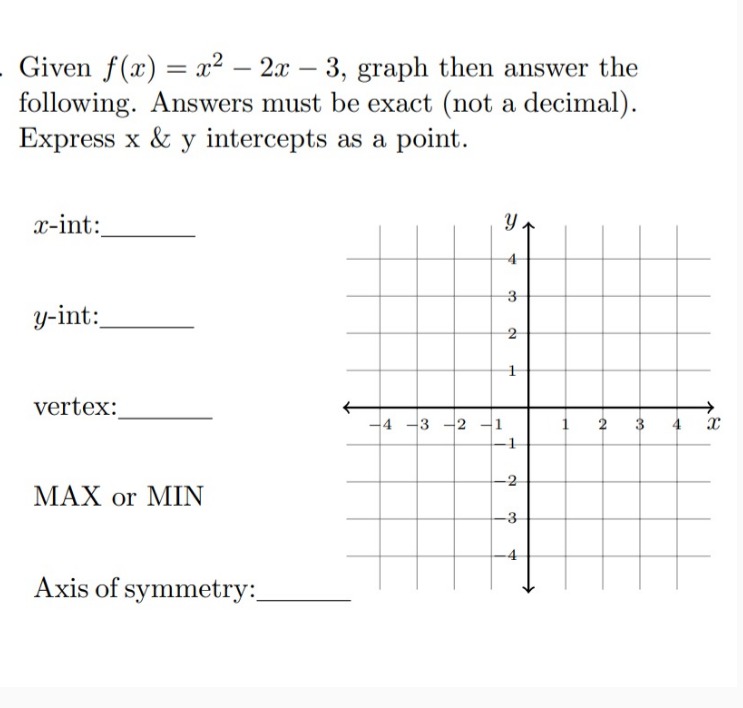 Solved Given f(x)=x2-2x-3, ﻿graph then answer thefollowing. | Chegg.com