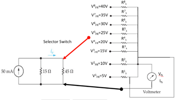 Solved The figure below shows a multi-range voltmeter | Chegg.com