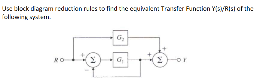 Solved Use block diagram reduction rules to find the | Chegg.com