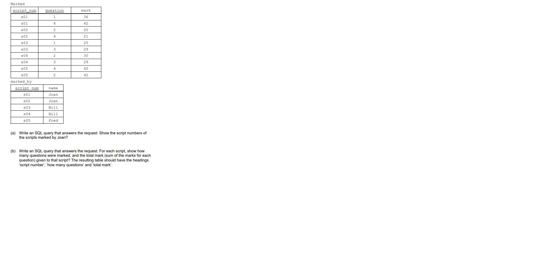 Solved Marked script num question mark s01 1 36 s01 4 42 s02 | Chegg.com