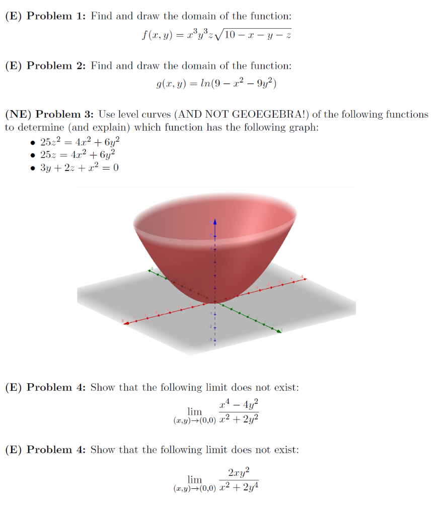 Solved (E) Problem 1: Find and draw the domain of the | Chegg.com