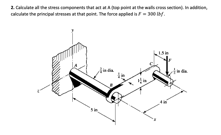 Solved 2. Calculate all the stress components that act at A | Chegg.com