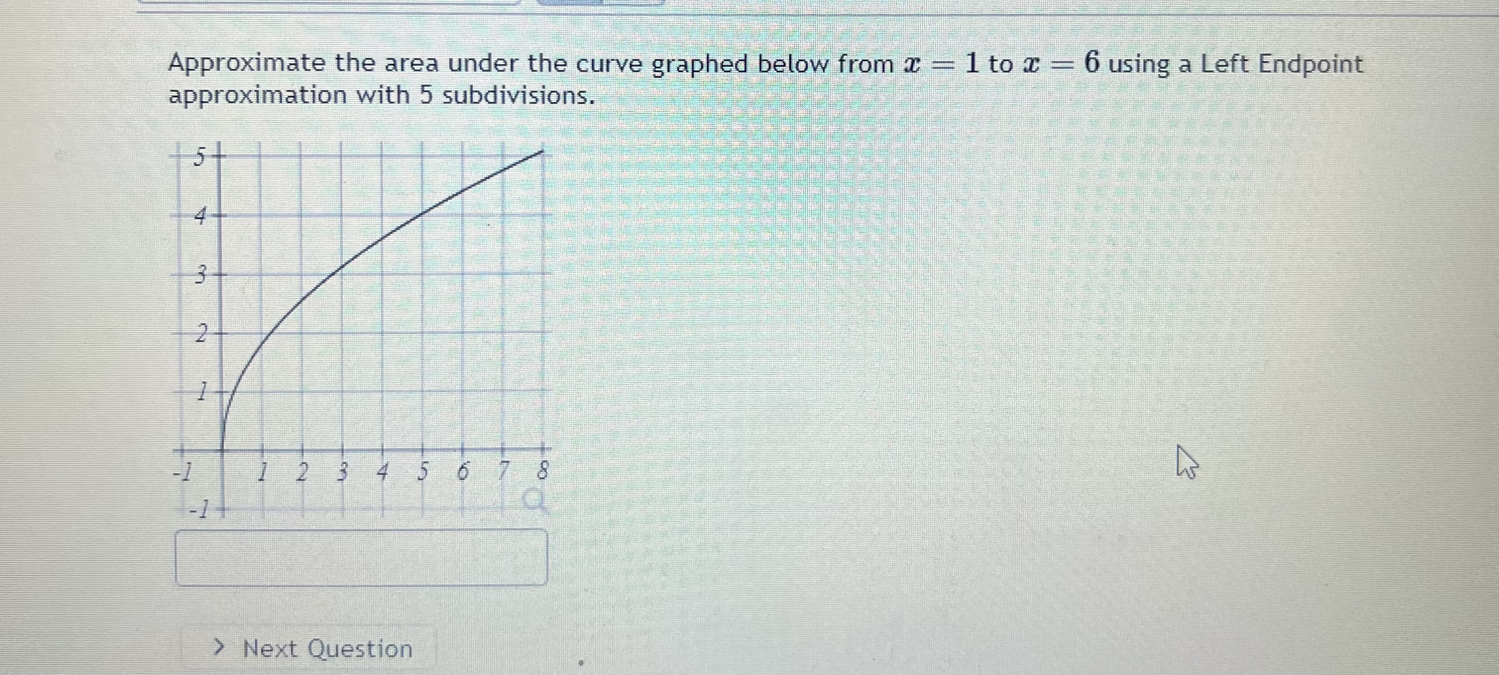 Solved Approximate the area under the curve graphed below | Chegg.com