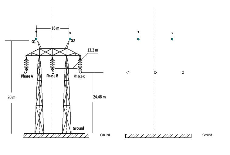 64-) draw the shielding probability regions of 132 kV | Chegg.com