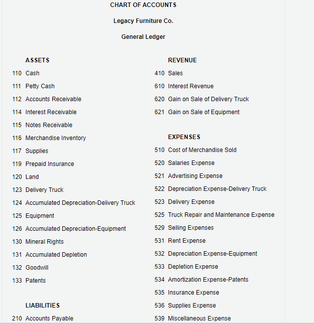 Solved The following transactions and adjusting entries were | Chegg.com