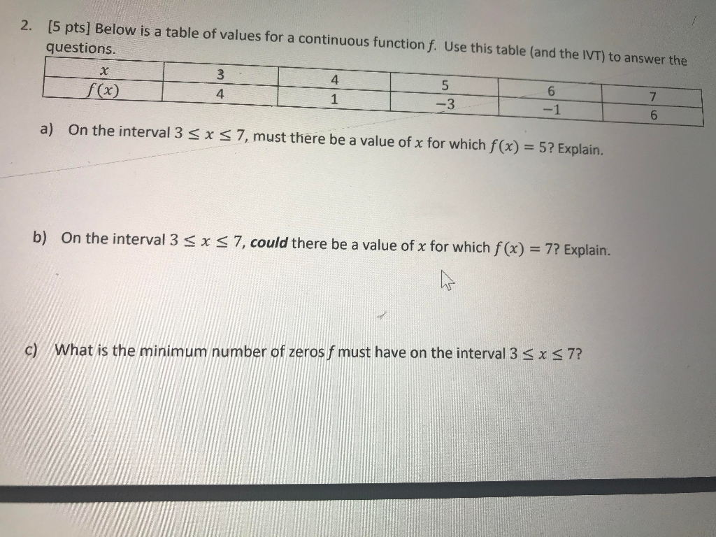Solved 2. (5 pts) Below is a table of values for a | Chegg.com